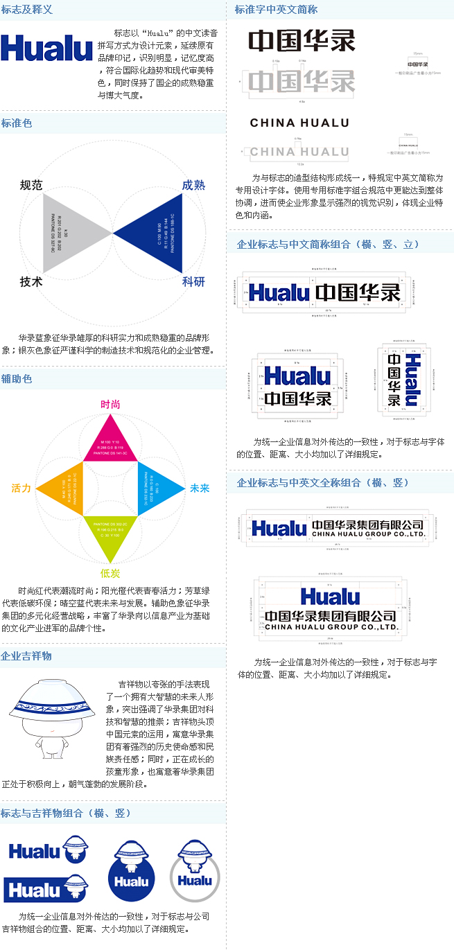 集團VI